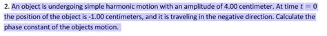 Solved An Object Is Undergoing Simple Harmonic Motion Chegg