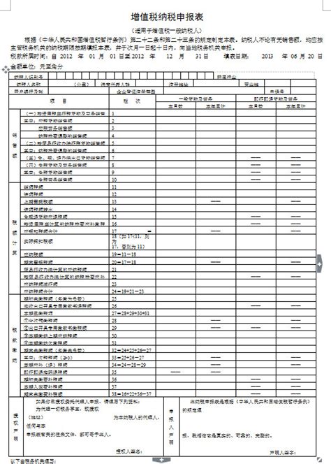 2018增值税纳税申报表模板完整版 东坡下载