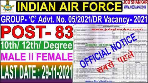 Indian Air Force Group C Civilian Post New Recruitment 2021