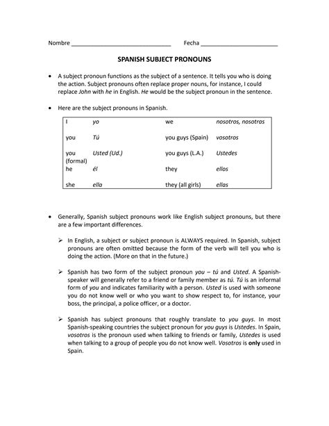 Spanish Subject Pronouns Worksheet