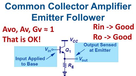 Lecture 25a Common Collector Amplifier Characteristics And Why It Is Called Emitter Follower