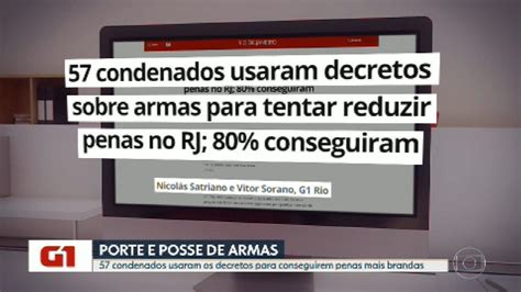 Decreto Sobre Posse De Arma Usado Na Justi A Pela Defesa De