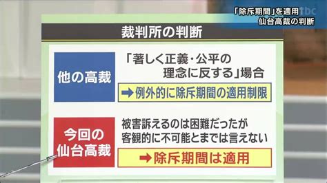 「救済判決が続いてきた中でまさか」旧優生保護法訴訟の控訴審判決“原告敗訴”仙台高裁の判断とは【記者解説】 Youtube