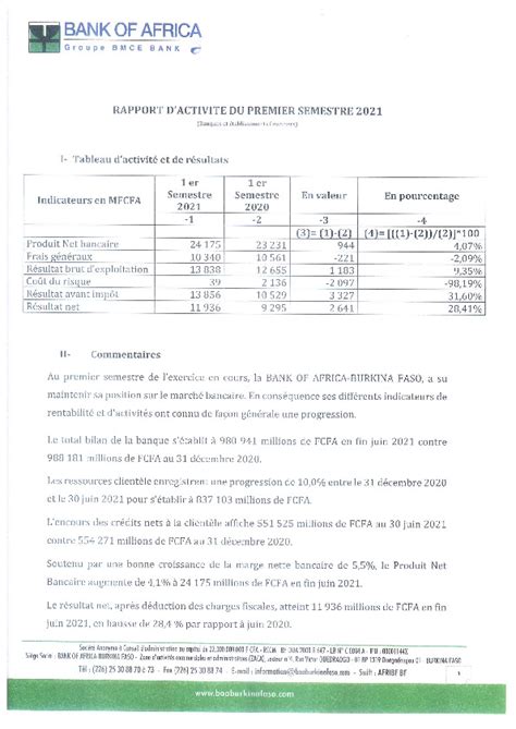 Rapport d activités au 1er semestre 2021 BOA BF Abidjan net Documents