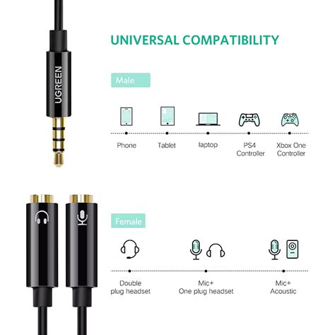 UGreen Splitter Headphone Mic Y Adapter Price In Pakistan