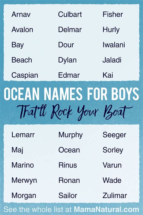 Ocean names – Artofit