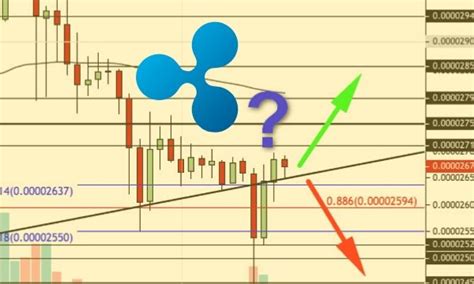 Ripple Price Analysis Xrp Standing At A Crucial Decision Point