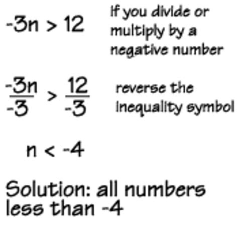 Multiplying And Dividing Inequalities Rules