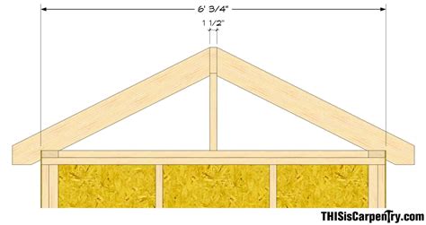 Common Rafter Framing | THISisCarpentry