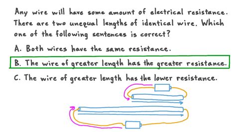 Question Video Comparing The Electrical Resistances Of Wires With Different Lengths Nagwa