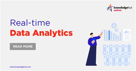 What Is Real Time Data Analytics And Why Is It Important