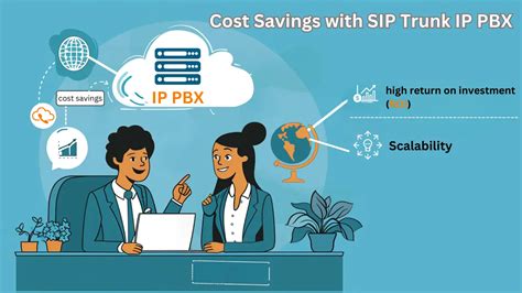 The Benefits Of Sip Trunk Ip Pbx For Your Business Ace Peak