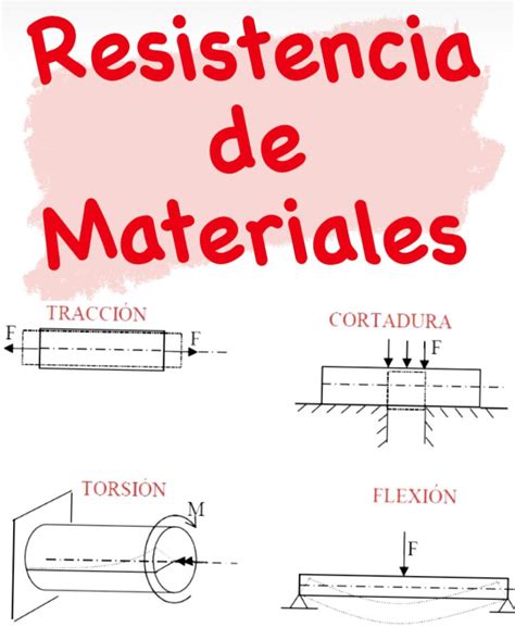 Manual De Resistencia De Materiales Ing Jaime Domingo Civilgeeks Com Artofit