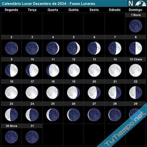 Calendario Lunar Best Top Awasome Incredible New Orleans