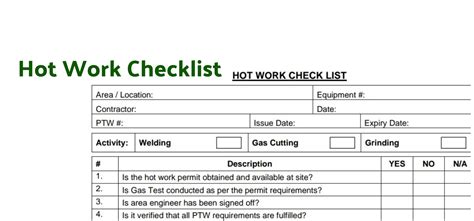 hot work safety inspection checklist