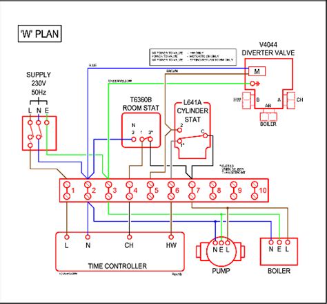 Wiring Diagrams Central Heat