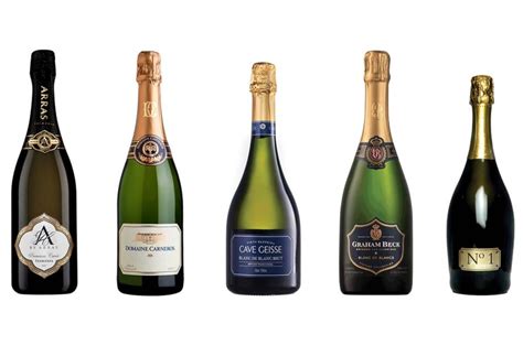 Expert's choice: New World sparkling wines - Decanter