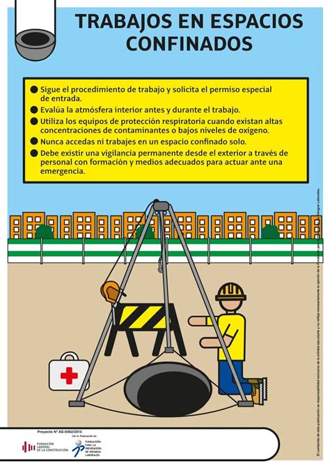 Espacios Confinados Linea Prevención