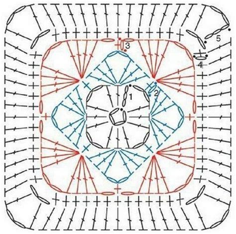 Ergahandmade 14 Granny Square Crochet Diagrams