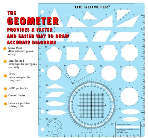 academic industries mathtools