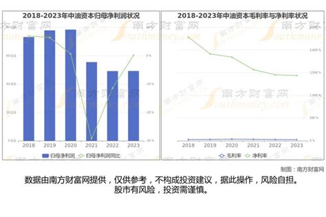 跨境支付最新8大核心龙头股梳理，看这一篇就够了手机新浪网