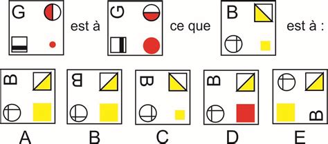 Les Tests De Recrutement Psychotechniques