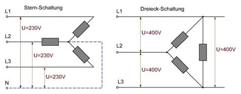 Elektro Schneebeli Affoltern Am Albis Schaltungen