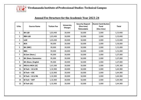 Fee Structure Combined 2023 24 | PDF