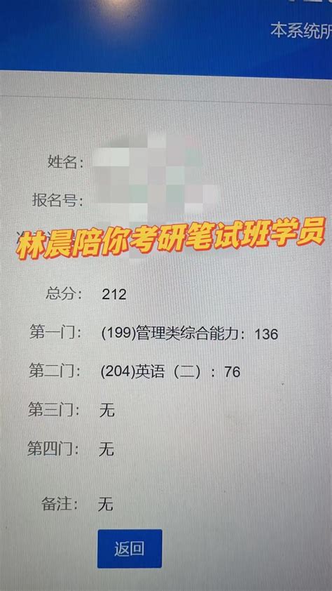 2022年考研林晨陪你考研管理类联考笔试班学员成绩展示来啦~林晨陪你考研 知乎