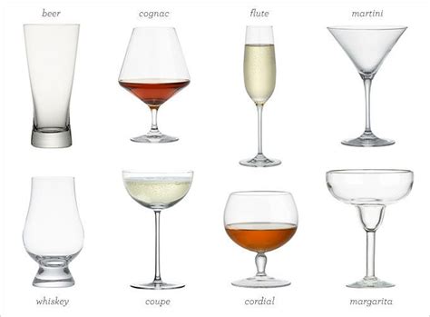 Ever Wonder The Difference Between Cocktail Glasses Rue Cocktail Glassware Cocktails