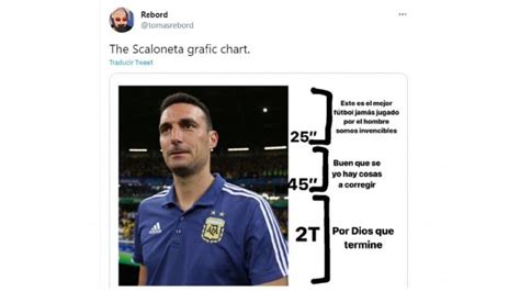 Los Mejores Memes Del Triunfo De La Selección Argentina Con El “tucu