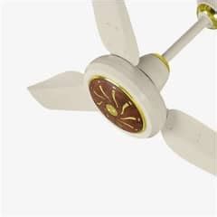 Unbeatable Prices Ac Dc Fans For Sale In Karachi Watts Fans