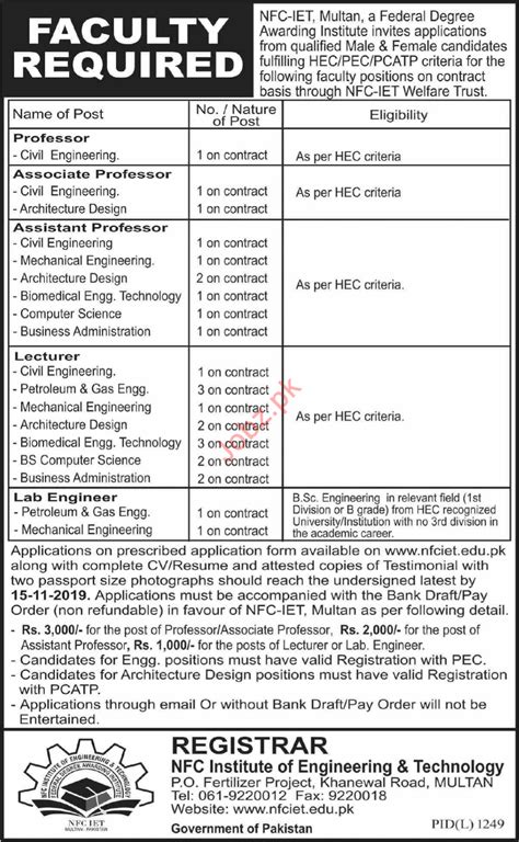 Nfc Institute Of Engineering And Technology Faculty Jobs Job