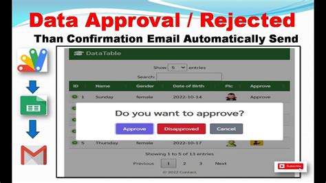 Google Sheet Data Approval Disapproval Than Automatically Email Send