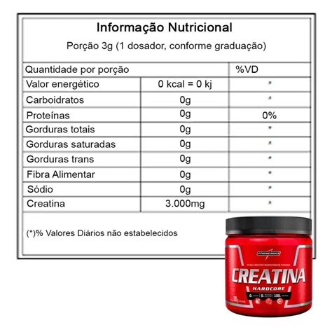 Kit Nutri Whey 900g Creatina 150g Pura Integralmedica Morango