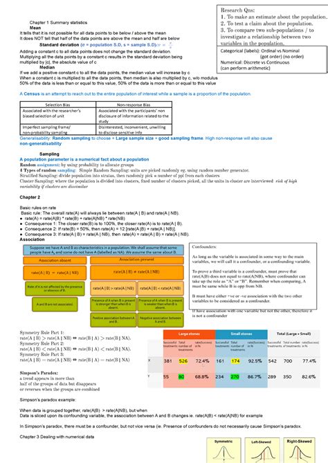 Gea Finals Cheatsheet Chapter Summary Statistics Mean It Tells That