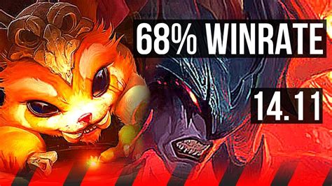 Gnar Vs Aatrox Top Winrate Kr Diamond Youtube