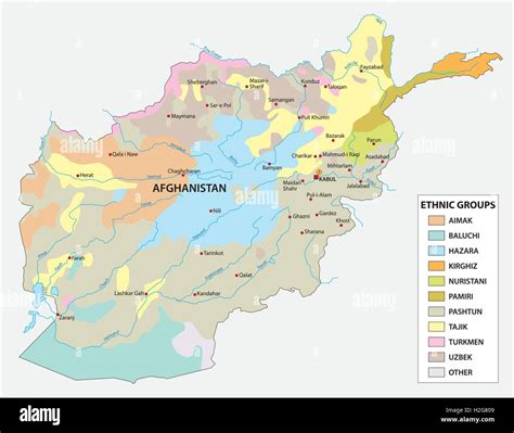 Mapa De Vectores De Los Grupos Tnicos De Afganist N Imagen Vector De