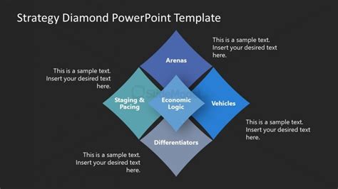 Strategy Diamond PowerPoint Model Template - SlideModel