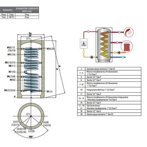 Eco Combi Vb He Lt Termoaccumulatore Cordivari S R L