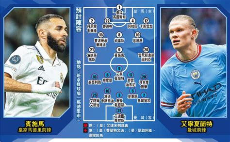 皇馬挾冠軍頭銜攻城 連續兩屆4強碰頭 賓施馬勢續當英超剋星 20230509 體育 每日明報 明報新聞網