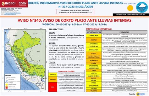 Lluvias En Per En Vivo Senamhi Pronostic Fuertes Precipitaciones En