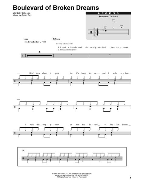 Guitar Chords For Boulevard Of Broken Dreams