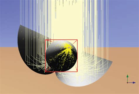 Cpc Under Tonatiuh Ray Tracing Simulation Download Scientific Diagram