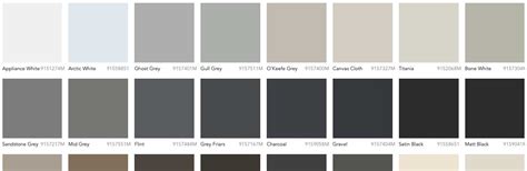 Dulux Powder Colour Chart