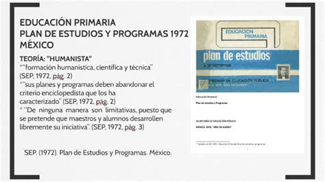 Línea Del Tiempo Reformas Educativas By Anahi De Jesús Casiano Flores