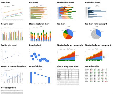 15 modèles de graphiques pour Powerpoint et Excel Websourcing fr