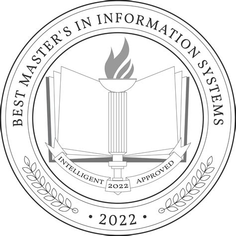 Online Master Of Science Ms In Information Systems Liberty University