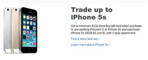 Best Buy The Iphone Faq