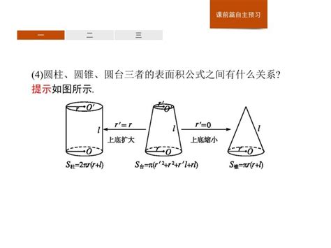 高中数学人教a版 2019 必修 第二册8 3 简单几何体的表面积与体积试讲课课件ppt 教习网 课件下载